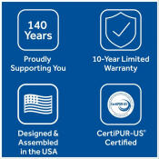 Sealy High Point Hybrid Firm Mattress - Image 4