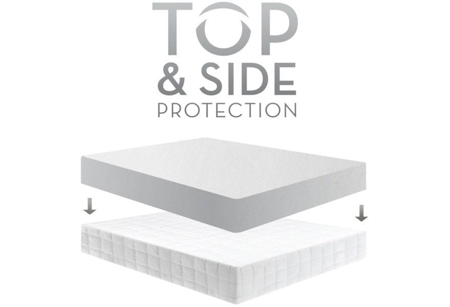 Full Five 5ided Smooth Mattress Protector - Image 2