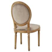 Meg Tufted Side Chair (Chantel Ash) Chairs & Benches Forty West Design 16 Meg Tufted Side Chair (Chantel Ash) Chairs & Benches Forty West Design 16