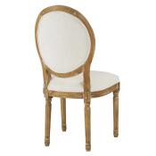 Meg Tufted Side Chair (Washable White) - Image 2