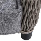 Sunny Indoor/Outdoor Lounger - Image 7